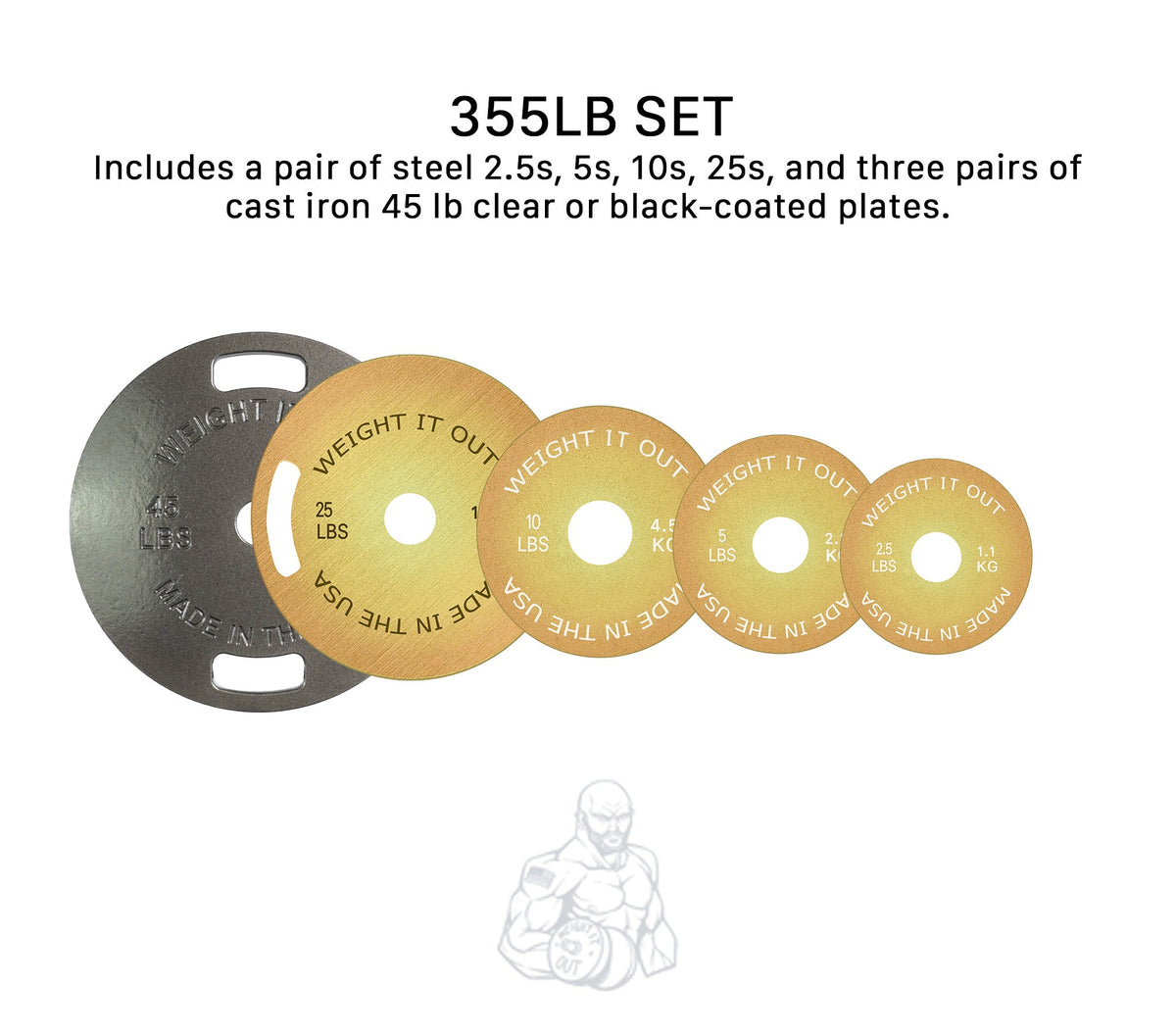 Cast Iron Machined 45lb And Calibrated Solid Steel Weight Plate Sets - view 10
