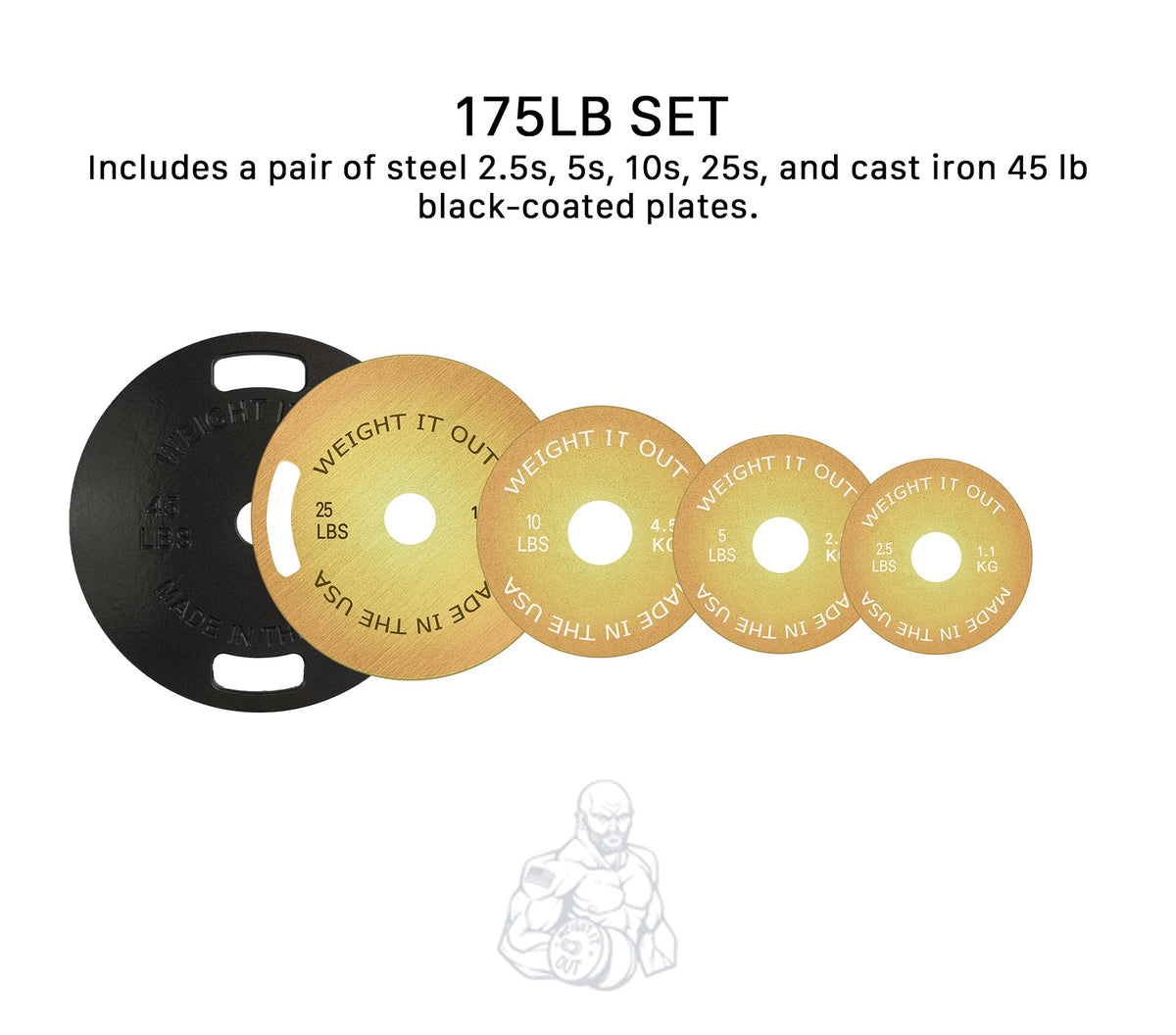 Cast Iron Machined 45lb And Calibrated Solid Steel Weight Plate Sets - view 2