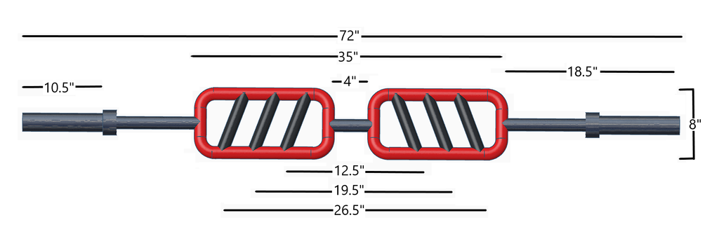 BMF Split Press Bar