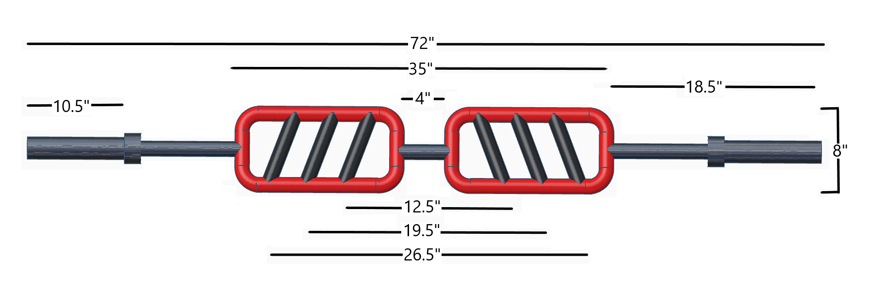 BMF Split Press Bar